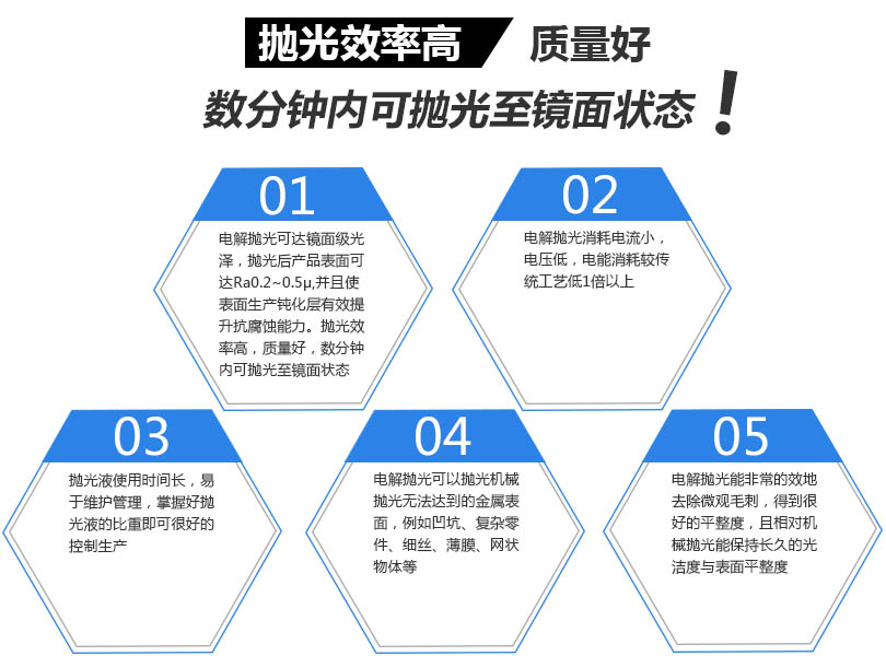 地鐵車站設(shè)備_車控室一體化解決方案產(chǎn)品優(yōu)勢